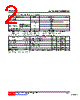 DTA143EG-AL3-R Datasheet HTML 2Page - Unisonic Technologies 