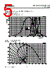 LAT676-R Datasheet HTML 5Page - Siemens Semiconductor Group 