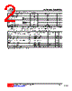 TIP32CG-TN3-R Datasheet HTML 2Page - Unisonic Technologies 