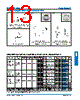 31-4541-RFX Datasheet HTML 13Page - Amphenol Corporation 