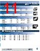031-10-RFX Datasheet HTML 11Page - Amphenol Corporation 