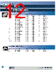 031-10-RFX Datasheet HTML 12Page - Amphenol Corporation 