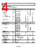 ADA4096-2ACPZ-R7 Datasheet HTML 4Page - Analog Devices 