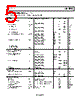ADA4096-2ACPZ-R7 Datasheet HTML 5Page - Analog Devices 