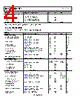 ADA4432-1BCPZ-R2 Datasheet HTML 4Page - Analog Devices 