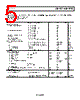 ADA4940-2ACPZ-R7 Datasheet HTML 5Page - Analog Devices 