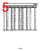 ADL5606ACPZ-R7 Datasheet HTML 5Page - Analog Devices 