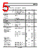 ADP1046ACPZ-R7 Datasheet HTML 5Page - Analog Devices 