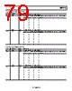 ADP1046ACPZ-R7 Datasheet HTML 79Page - Analog Devices 
