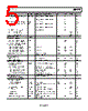ADP1876ACPZ-R7 Datasheet HTML 5Page - Analog Devices 