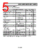 ADR3533WARMZ-R7 Datasheet HTML 5Page - Analog Devices 