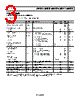 ADR3550WARMZ-R7 Datasheet HTML 3Page - Analog Devices 