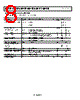 ADR4533ARZ-R7 Datasheet HTML 8Page - Analog Devices 