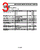 ADR4550ARZ-R7 Datasheet HTML 3Page - Analog Devices 