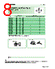 ESD-R-14S Datasheet HTML 8Page - NEC 