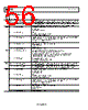 AD9518-3 Datasheet HTML 56Page - AD 