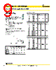 AAO2 Datasheet HTML 9Page - Cooper Bussmann, Inc. 