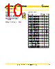 AAO2 Datasheet HTML 10Page - Cooper Bussmann, Inc. 