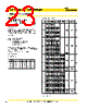 AAO2 Datasheet HTML 23Page - Cooper Bussmann, Inc. 