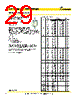 AAO2 Datasheet HTML 29Page - Cooper Bussmann, Inc. 