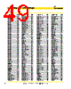 AAO2 Datasheet HTML 49Page - Cooper Bussmann, Inc. 