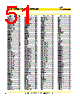 AAO2 Datasheet HTML 51Page - Cooper Bussmann, Inc. 