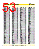 AAO2 Datasheet HTML 53Page - Cooper Bussmann, Inc. 
