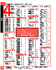 SW63-2G Datasheet HTML 4Page - Aavid, Thermal Division of Boyd Corporation 