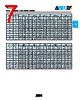 02013J8R2ABSTR Datasheet HTML 7Page - AVX Corporation 