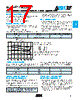 02013J8R2ABSTR Datasheet HTML 17Page - AVX Corporation 