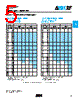 02011K8R2ABSTR Datasheet HTML 5Page - AVX Corporation 