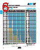 02015K8R2ABSTR Datasheet HTML 6Page - AVX Corporation 