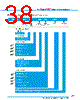 Y-CONC-R402S-RJ2S-2000-C Datasheet HTML 38Page - YAMAHA CORPORATION 