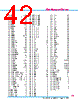 Y-CONC-R402S-RJ2M-2000-C Datasheet HTML 42Page - YAMAHA CORPORATION 