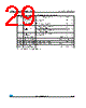 M95160-R_12 Datasheet HTML 29Page - STMicroelectronics 
