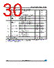 M95160-R_12 Datasheet HTML 30Page - STMicroelectronics 