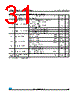 M95160-R_12 Datasheet HTML 31Page - STMicroelectronics 