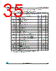 M95160-R_12 Datasheet HTML 35Page - STMicroelectronics 