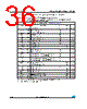 M95160-R_12 Datasheet HTML 36Page - STMicroelectronics 