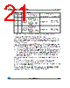 M95160-R_12 Datasheet HTML 21Page - STMicroelectronics 