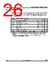 M95160-R_12 Datasheet HTML 26Page - STMicroelectronics 