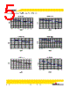 MPI4040R1-R33-R Datasheet HTML 5Page - Cooper Bussmann, Inc. 