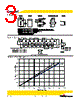 MPI4040R1-R47-R Datasheet HTML 3Page - Cooper Bussmann, Inc. 