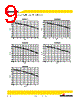 MPI4040R1-R68-R Datasheet HTML 9Page - Cooper Bussmann, Inc. 