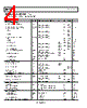 ADA4077-2ARZ-R7 Datasheet HTML 4Page - Analog Devices 