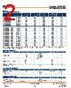 AM2D-1209SH30-RZ Datasheet HTML 2Page - AIMTEC 