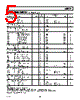 AD6620S/PCB Datasheet HTML 5Page - Analog Devices 