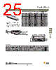 DBMZ95SJ101 Datasheet HTML 25Page - ITT Industries 
