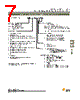 DBMZ95PJ101 Datasheet HTML 7Page - ITT Industries 