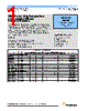 MPX2202DP Datasheet HTML 1Page - Freescale Semiconductor, Inc 